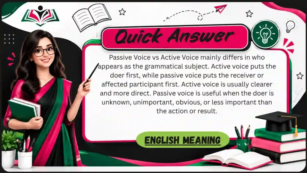 Active vs Passive Voice