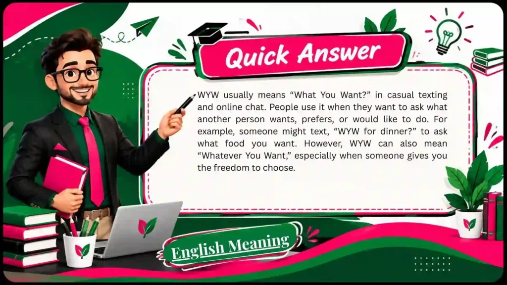 What Does WYW Mean