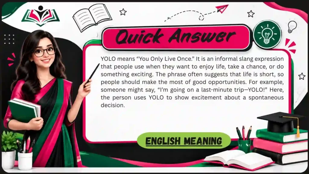 What Does YOLO Mean_ 🎯