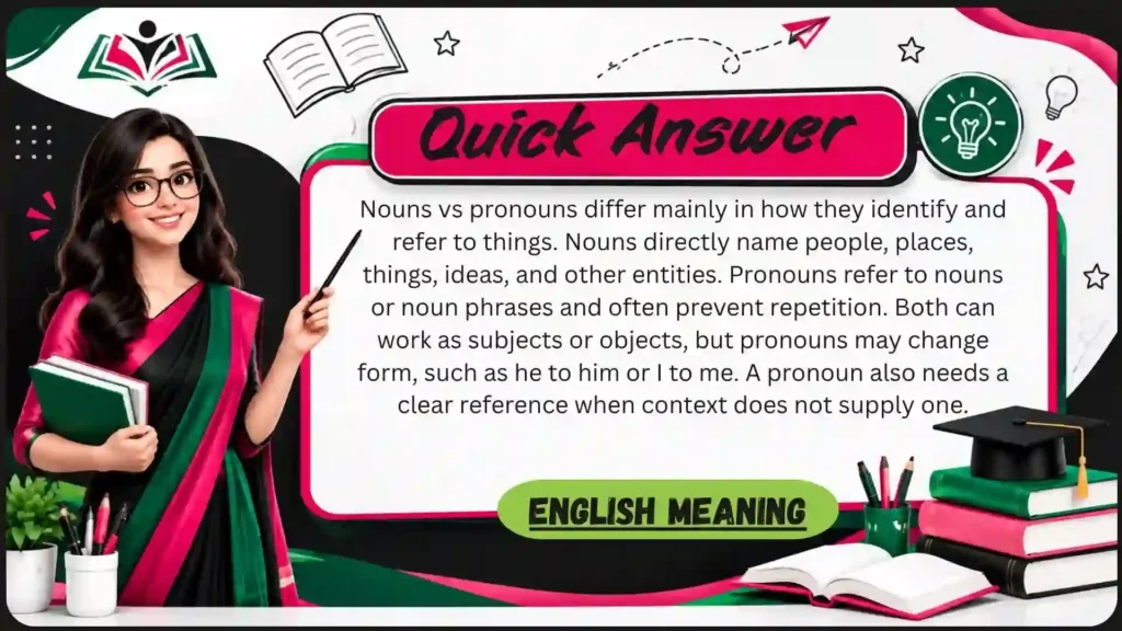 What Is Noun