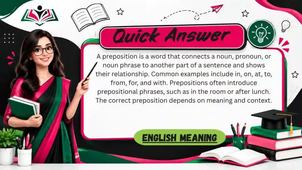 What Is a Preposition