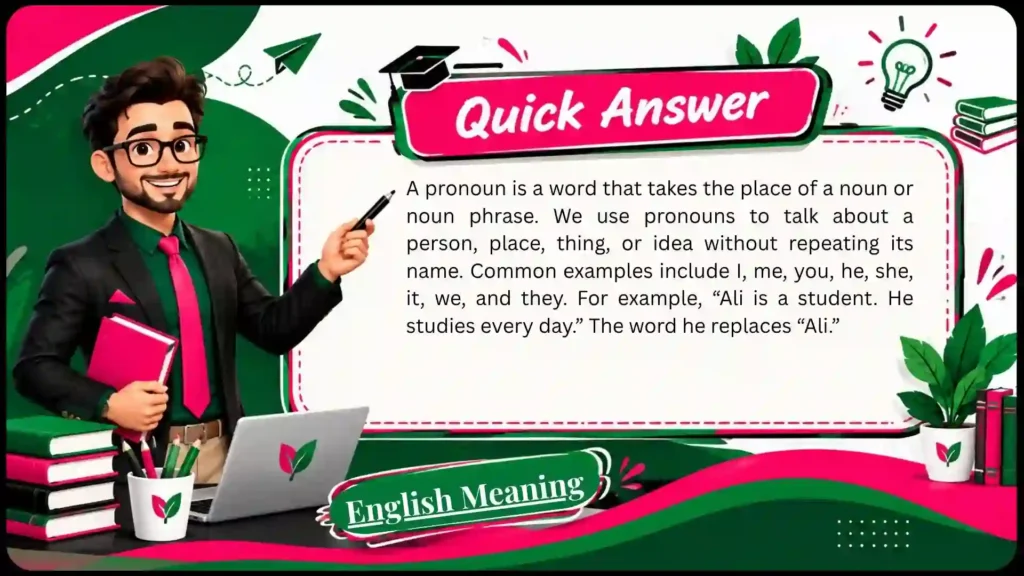 What Is a Pronoun