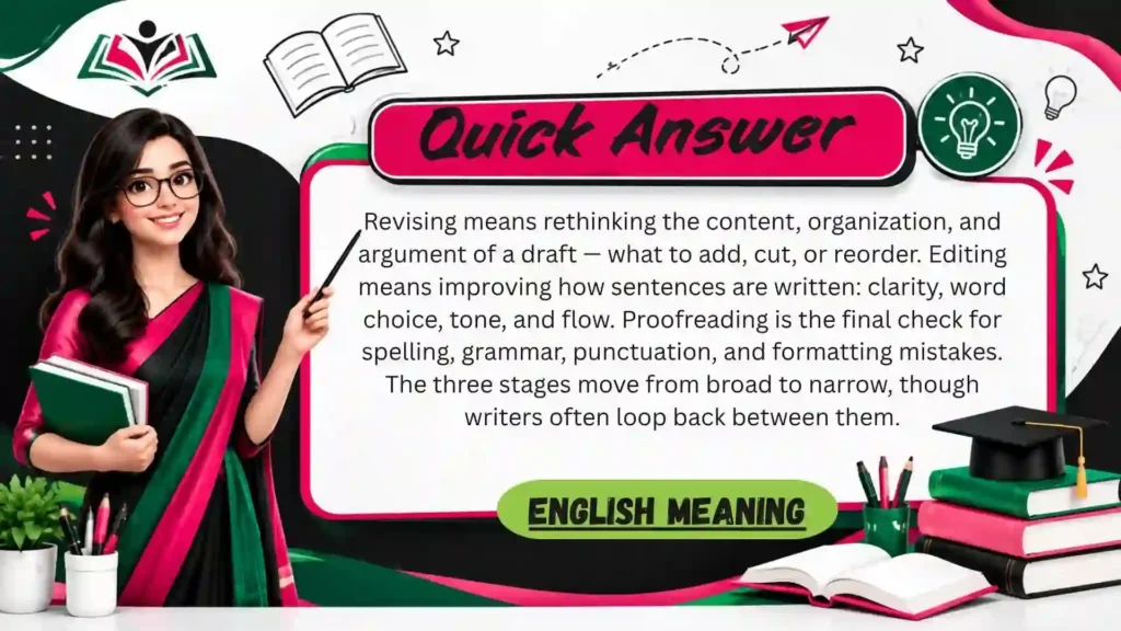 What Revising Actually Means