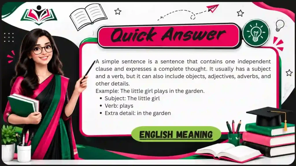 What Does “Simple Sentence” Mean